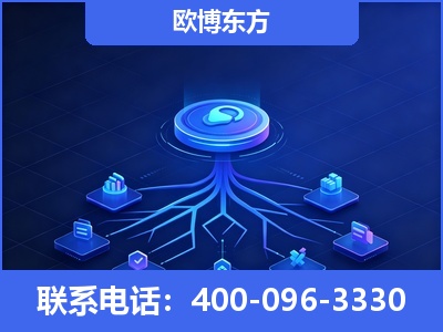敦化-全链豆包优化
