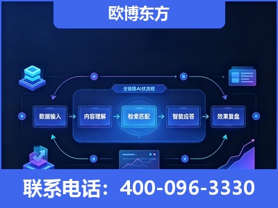 敦化-专业deepseek优化